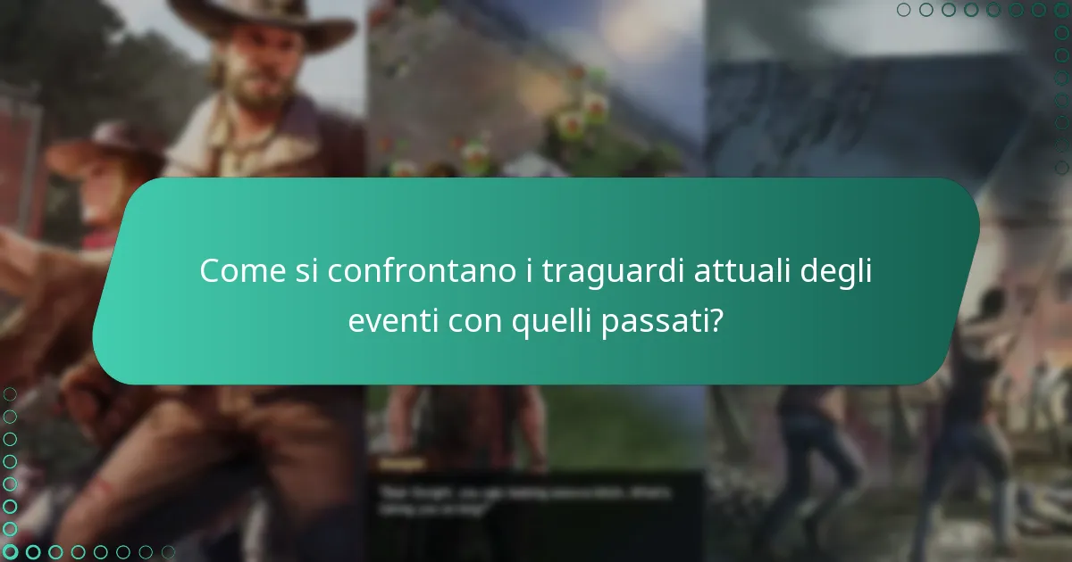Come possono i giocatori raggiungere i traguardi degli eventi in modo efficace?